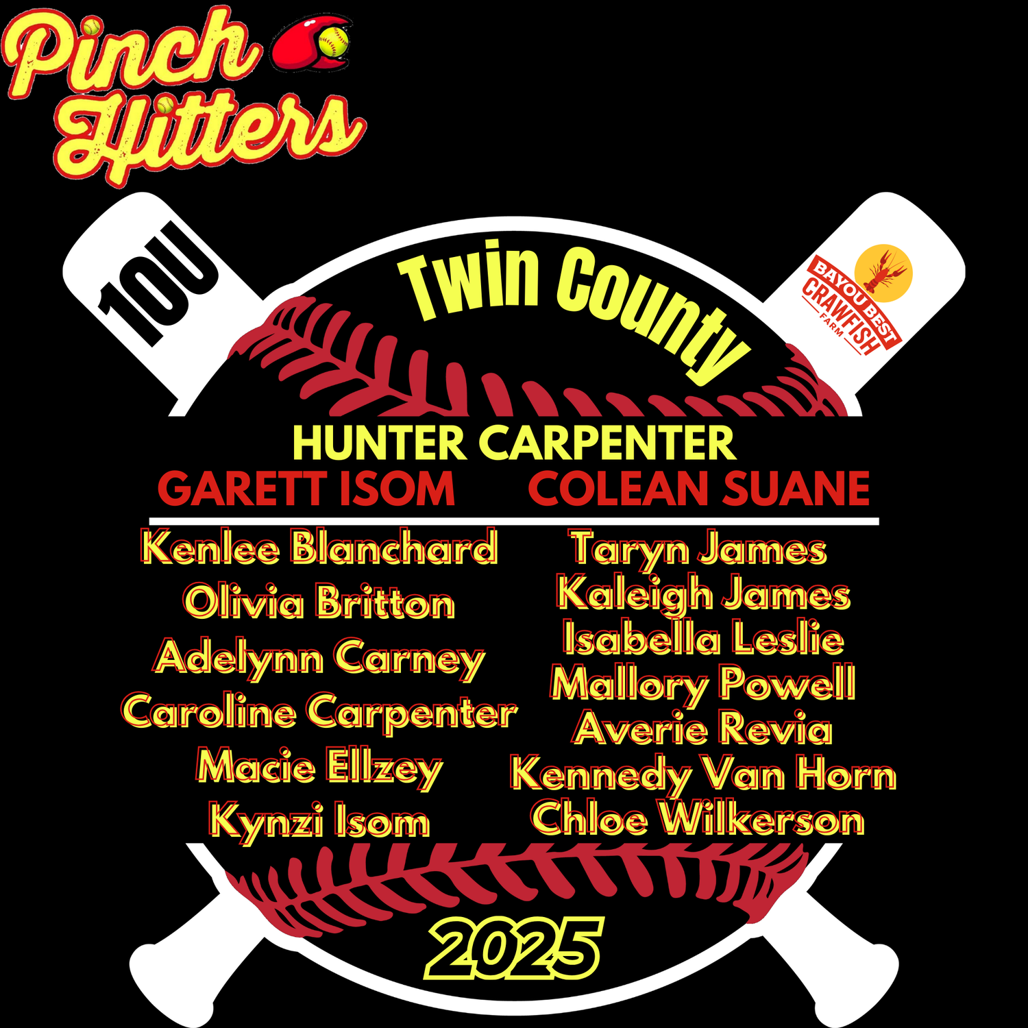 Pinch Hitters 10U Twin County 2025 Softball