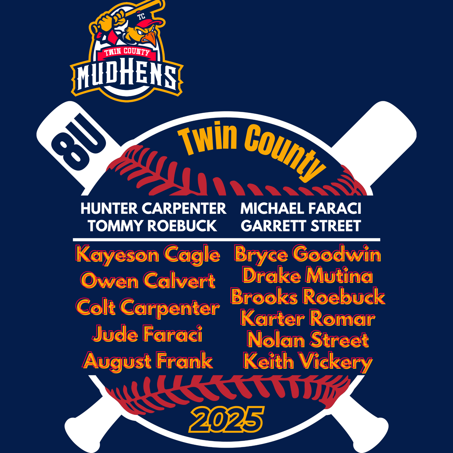 Mudhens 8U Twin County 2025