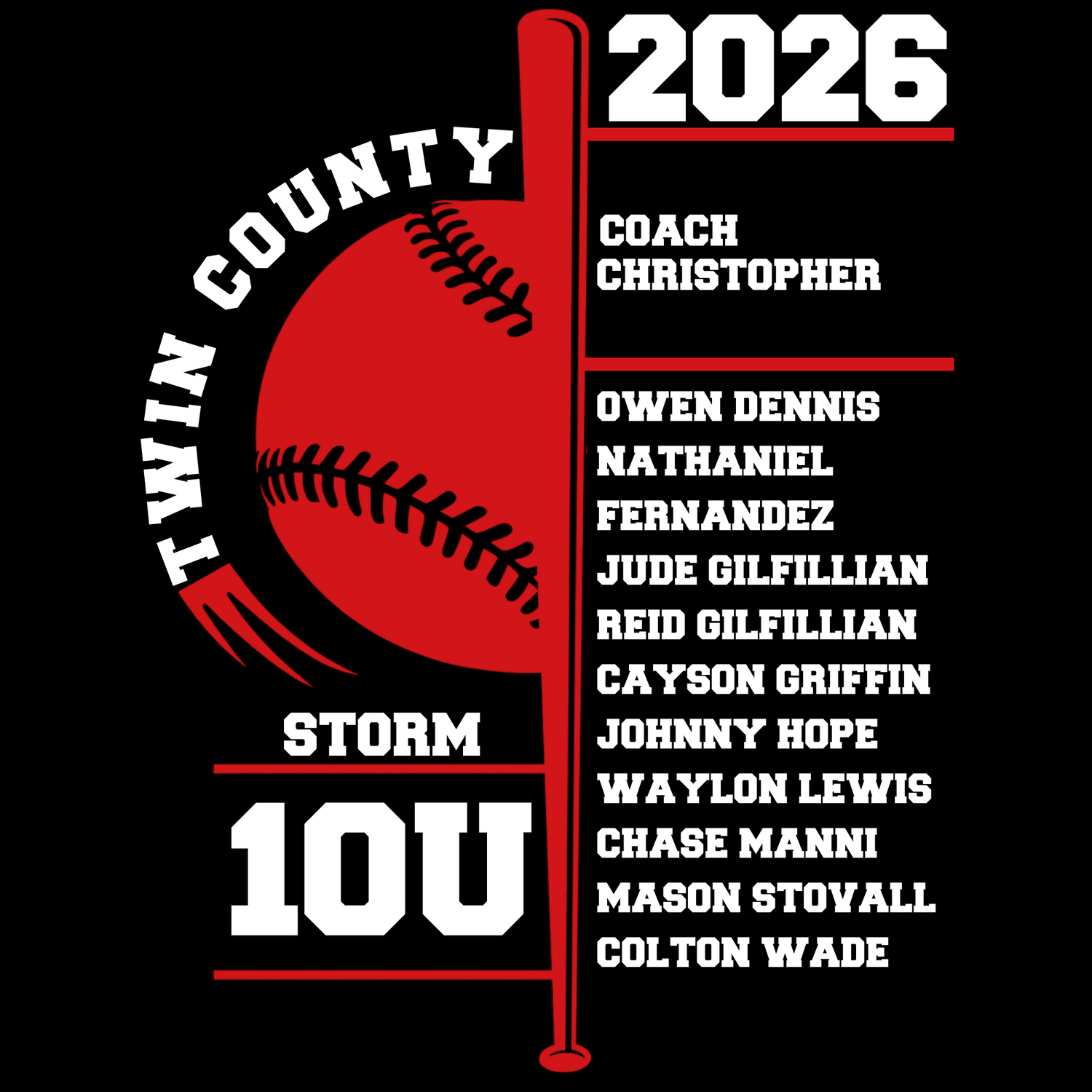 Storm 10U Twin County 2026
